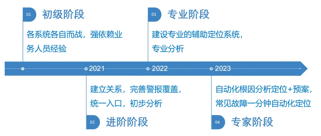 黄大仙三肖三码必中一其的警惕虚假宣传-全面释义、实证解答解释落实