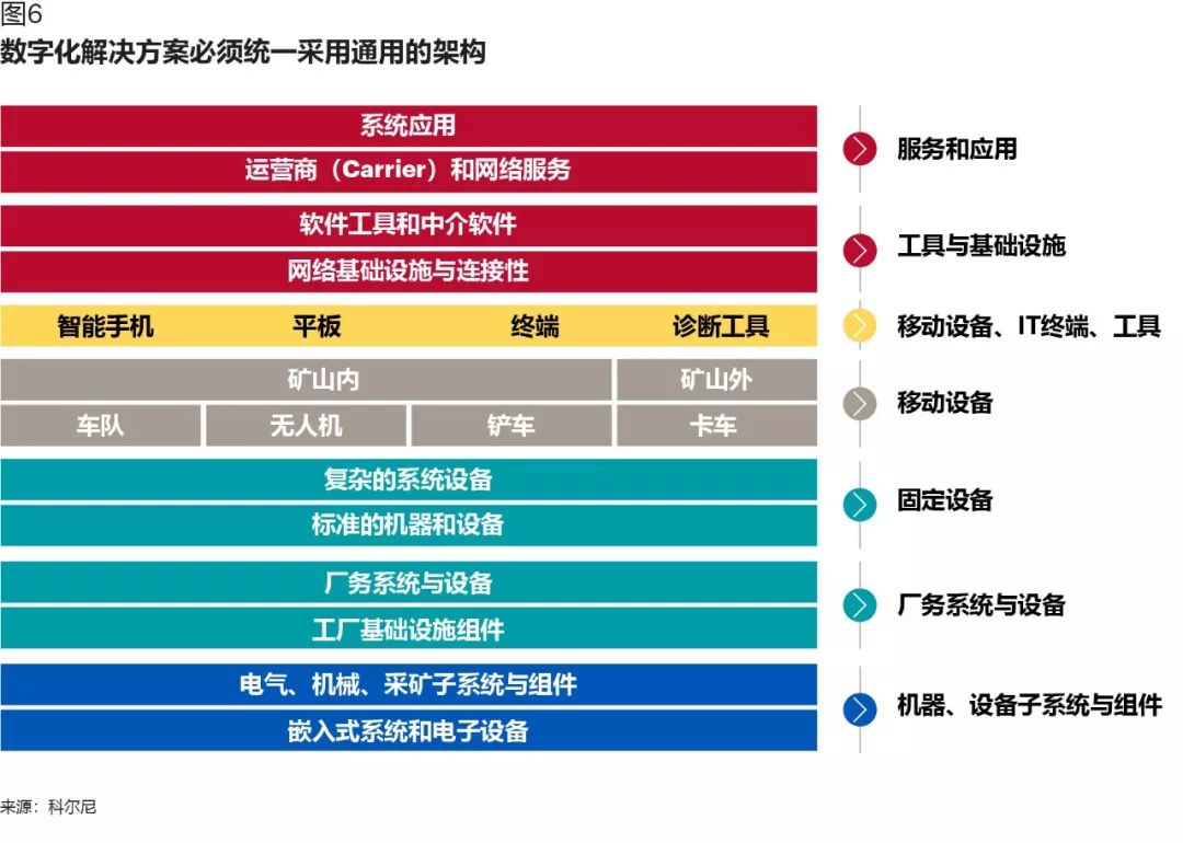 管家澳门一肖大全100准全面释义、构建解答解释落实